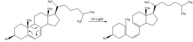 Reaction-Dehydrocholesterol-PrevitaminD3